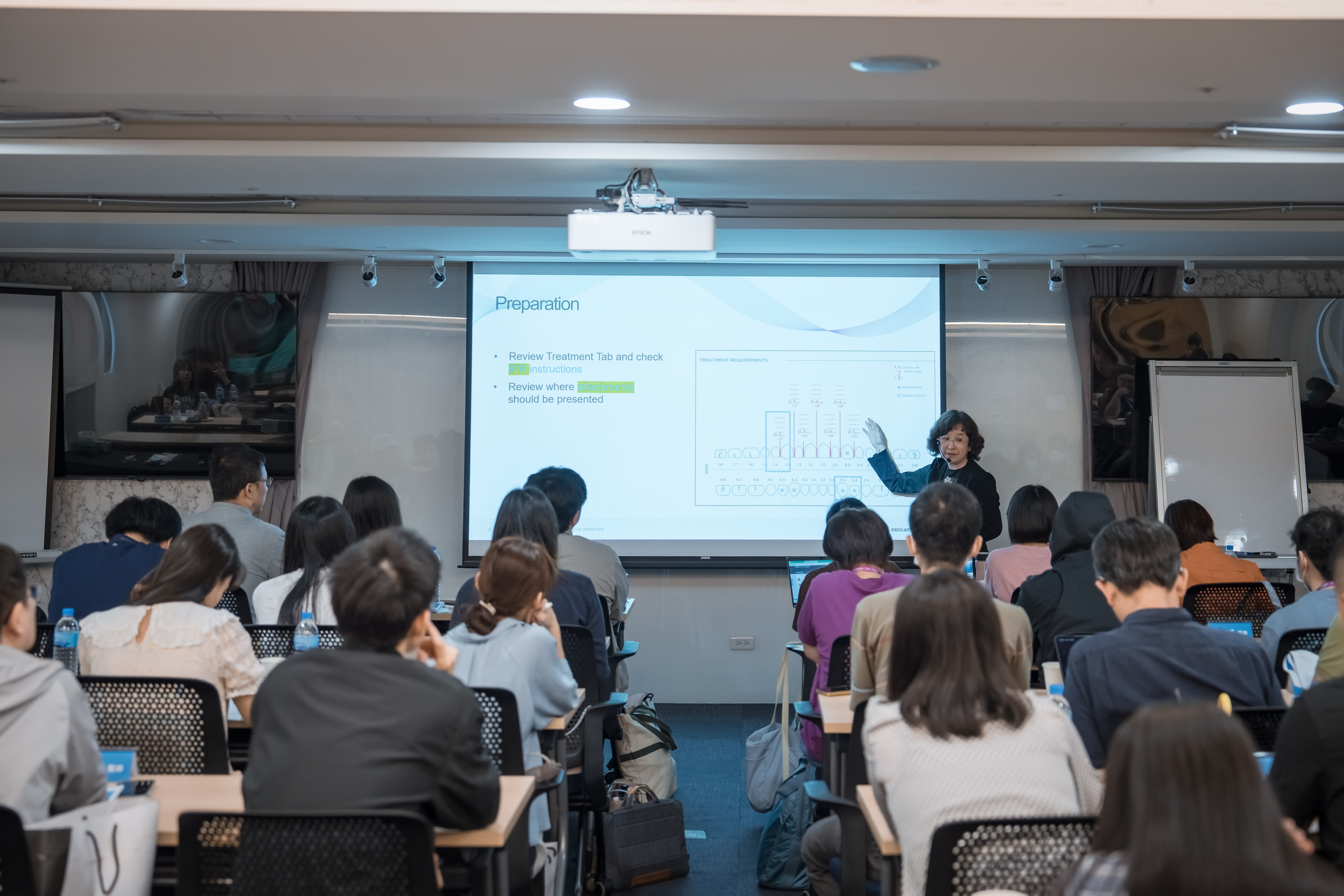 年末回顧【 2025 隱適美認證課程TC1、TC2 】 年末回顧【 2025 隱適美認證課程TC1、TC2 】